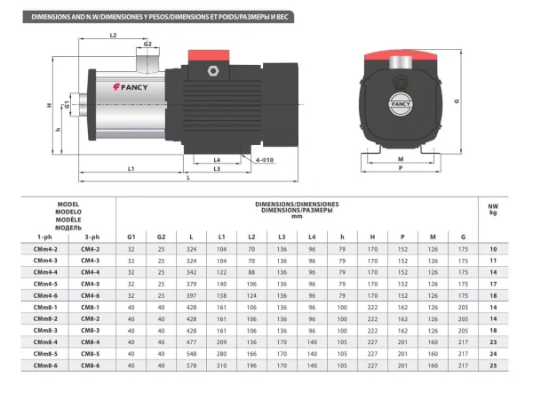 CM-5_5sds-n8 CM-5_5sds-n8