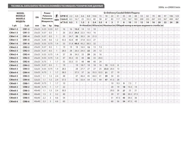 CM-1_ytoa-f2 CM-1_ytoa-f2