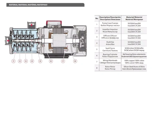 CM-3_utlp-65 CM-3_utlp-65
